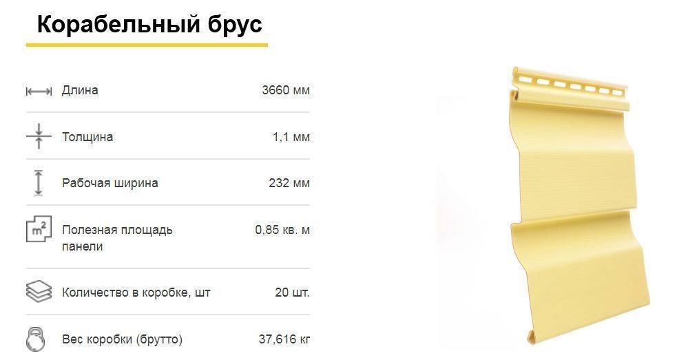 Пошаговая инструкция по монтажу всех элементов сайдинга своими руками