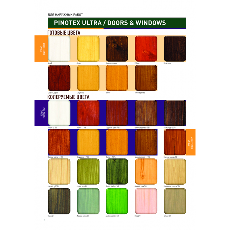 Pinotex interior краска для дерева, пинотекс интериор покраска деревянных элементов | блог о дизайне интерьера