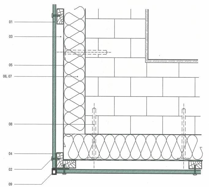 Укладка клинкерной плитки - подготовка раствора и технология облицовки фасада