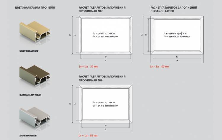 Фасадные панели для наружной отделки дома: виды, производителей + отзывы