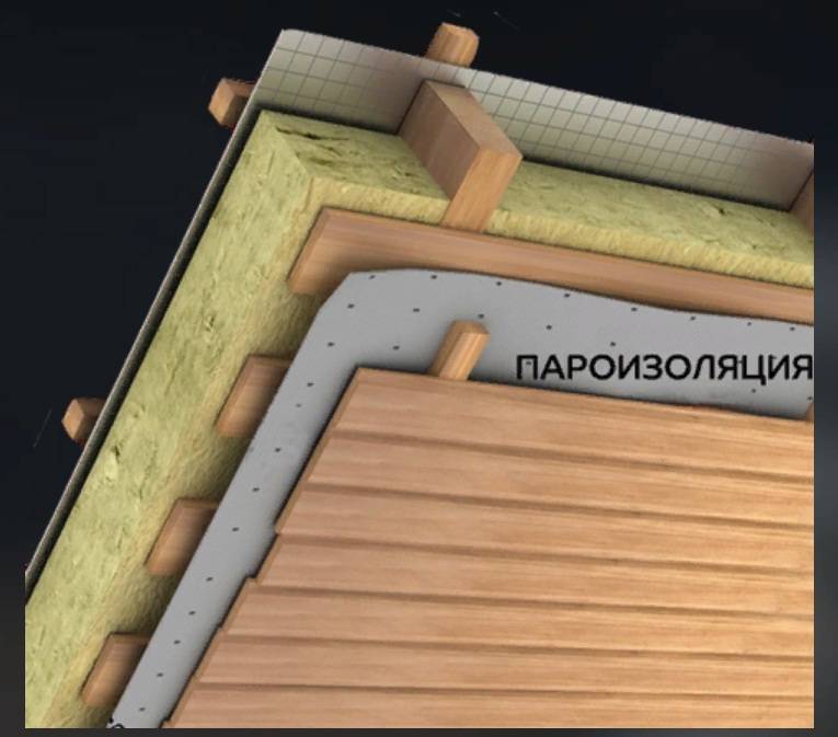 Пароизоляция для стен деревянного дома - монтаж и выбор материала