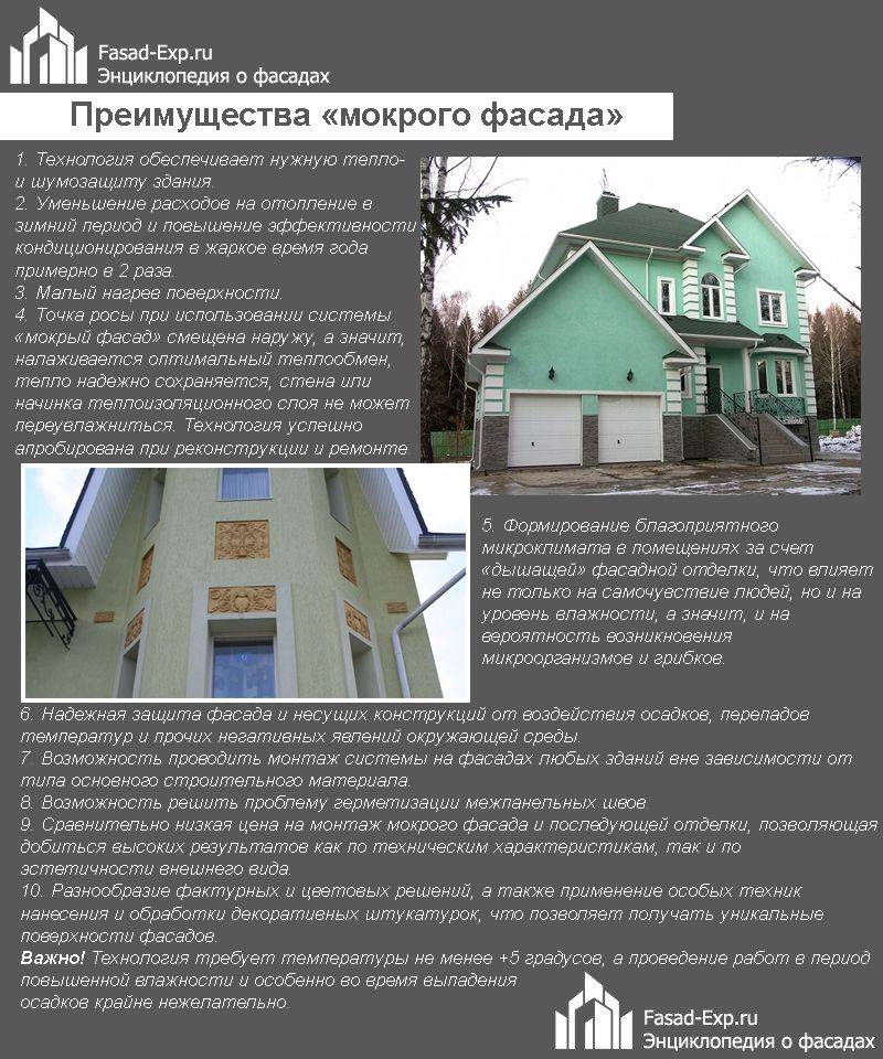 Технология утепления мокрый фасад: пошаговая инструкция