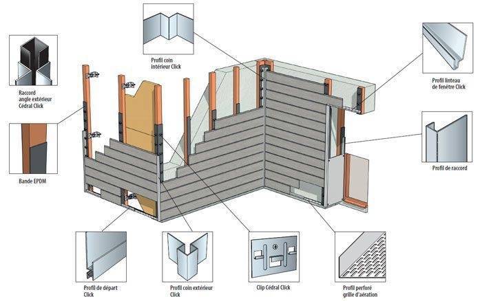 Металлический сайдинг: основные понятия, характеристики и нюансы монтажа | mastera-fasada.ru | все про отделку фасада дома
