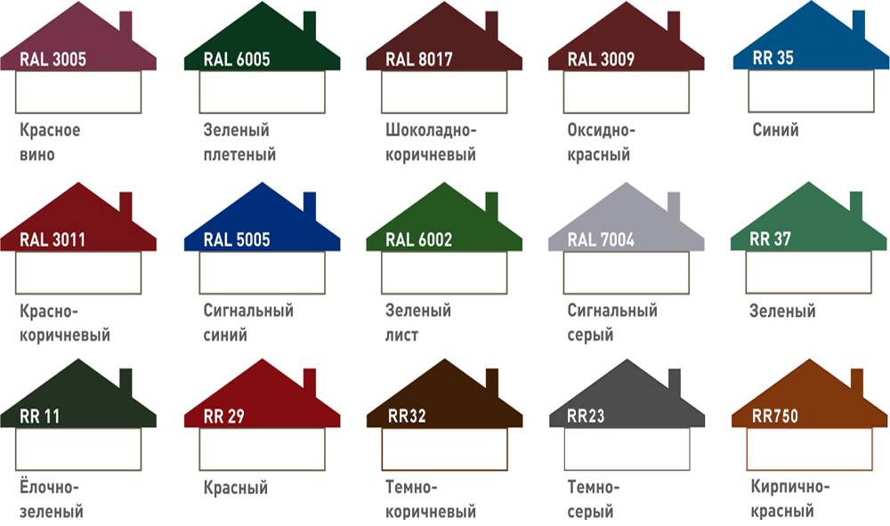 Сочетания цветов сайдинга – как выбрать идеальную комбинацию | mastera-fasada.ru | все про отделку фасада дома