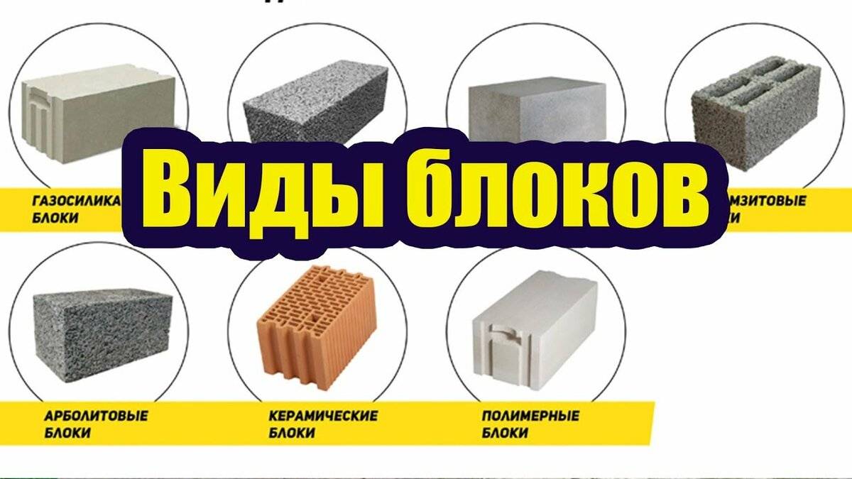 Из каких блоков лучше строить дом: газосиликатных, из полистиролбетона или выбрать что-то другое? - brotom.ru