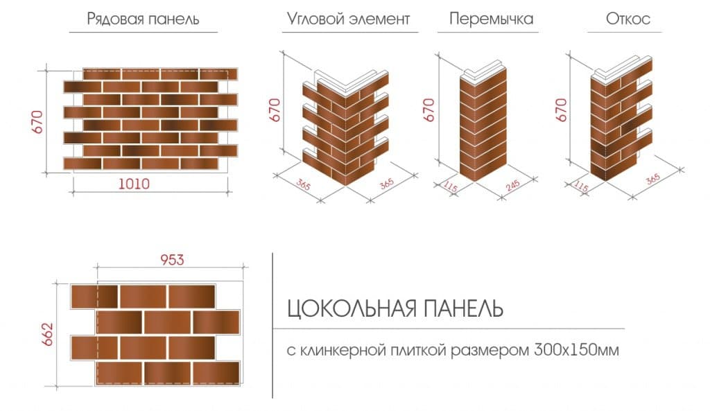 Клинкерный кирпич: особенности, виды, размеры и форма клинкерного кирпича - prodomostroy.ru | все о строительстве и ремонте