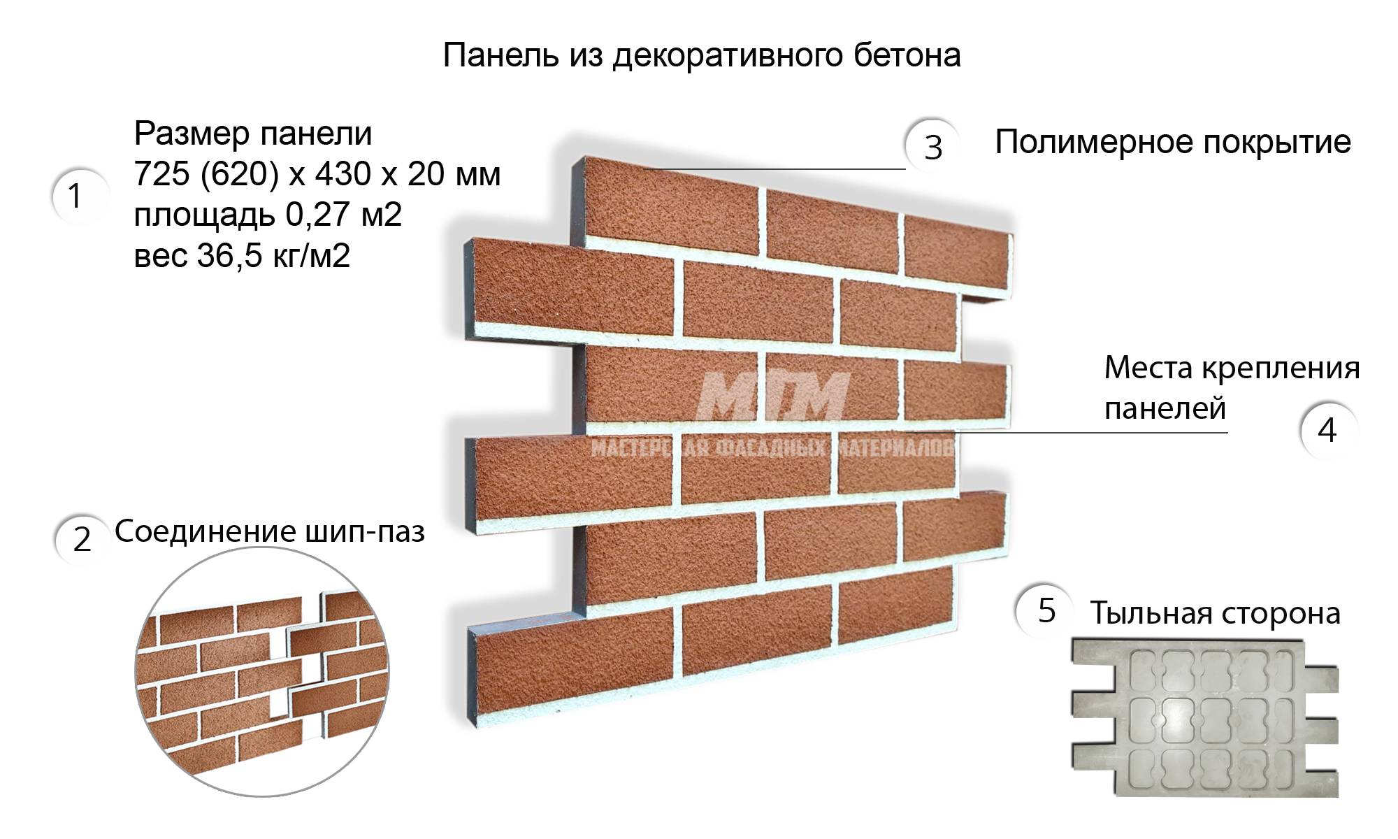 Клинкерные панели для фасада с утеплителем: плюсы и минусы, цены