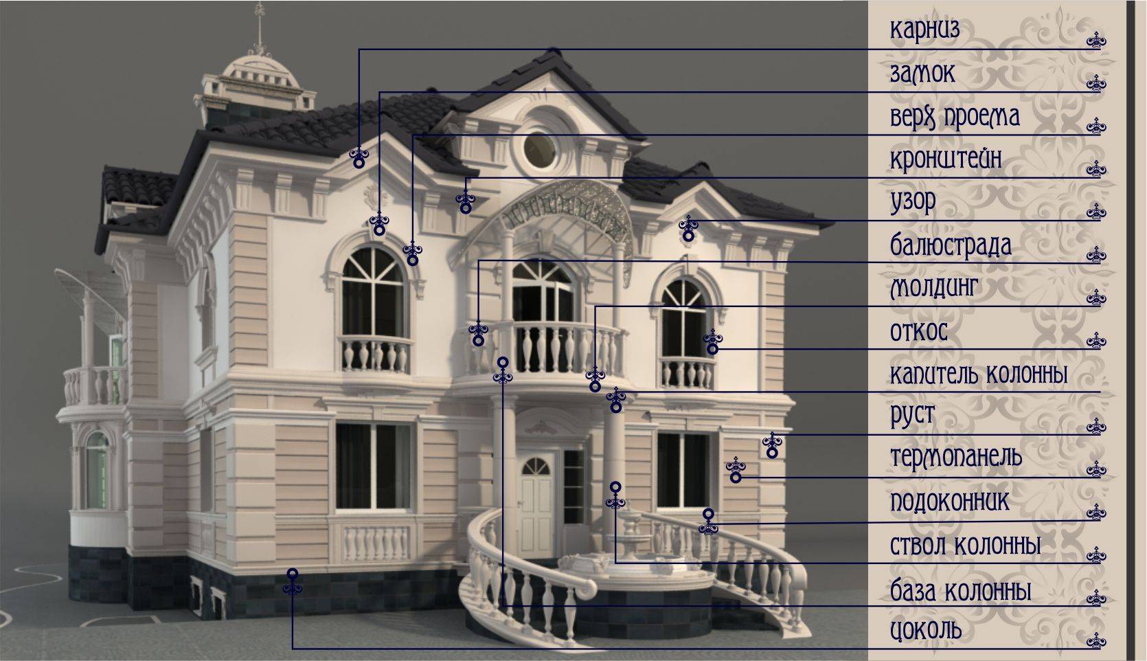 Архитектурные элементы для украшения фасада здания: материалы для  оформления