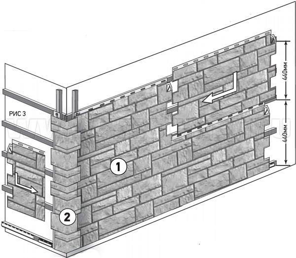 Монтаж фасадных панелей — как правильно крепить цокольный сайдинг?