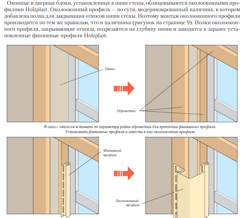 Как работать с сайдингом: технология обшивки дома | mastera-fasada.ru | все про отделку фасада дома