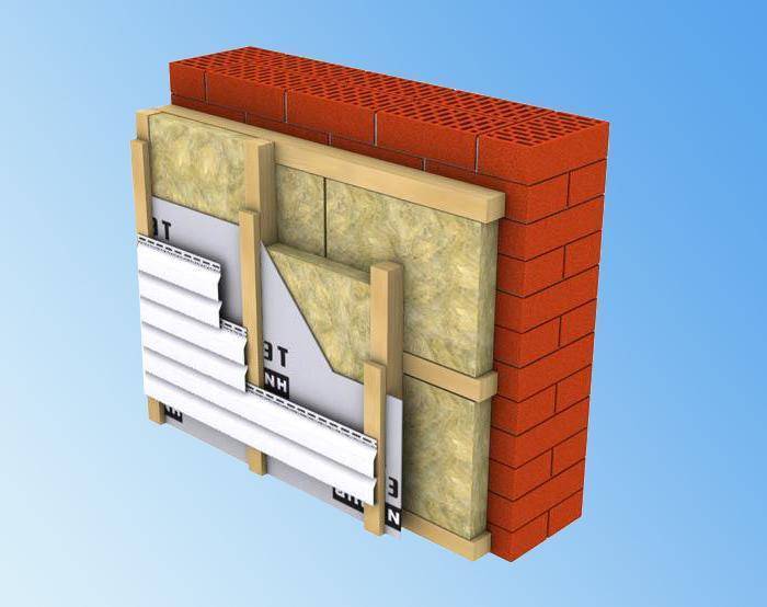 Фасадные панели с утеплителем: выбор, свойства, монтаж ?