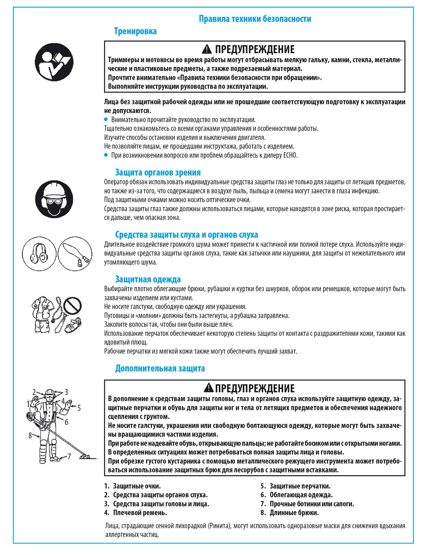 Образ инструкция