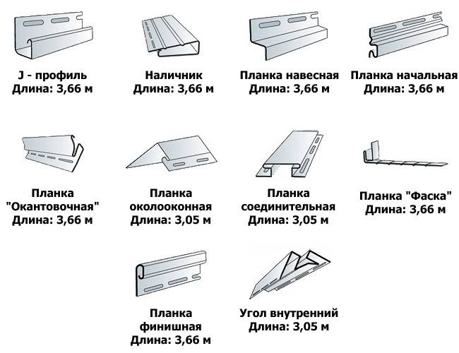 Алюминиевые профили: изготовление, функции, сплавы, виды – aluminium-guide.com