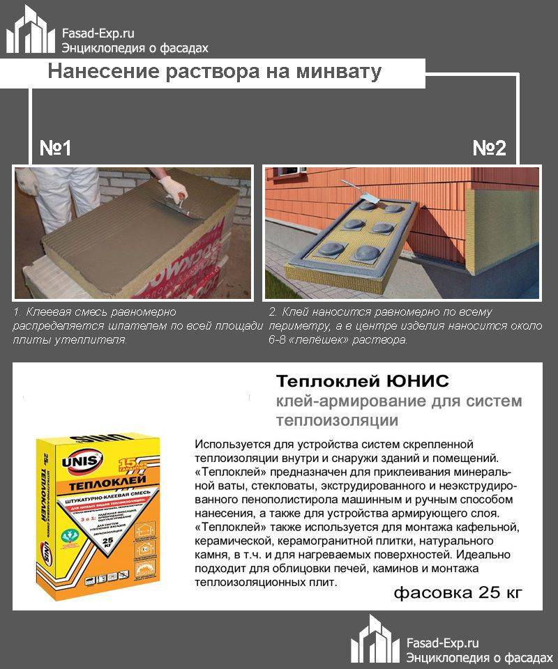 Мокрый фасад каркасного дома - технология, преимущества. как сделать мокрый фасад на каркасный дом