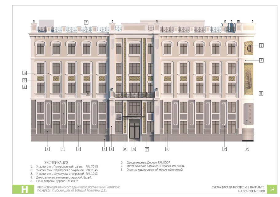 Реконструкция фасадов зданий: что нужно знать | mastera-fasada.ru | все про отделку фасада дома