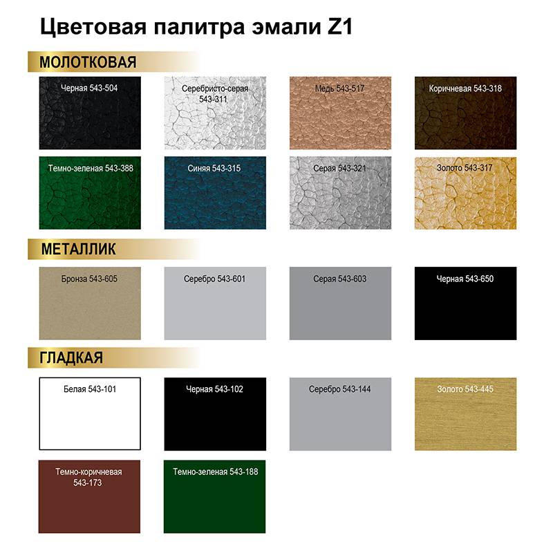 Краски по металлу и ржавчине для наружных работ :: syl.ru