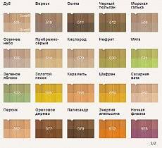 Применение краски пинотекс для наружних работ по дереву. пинотекс классик (classic): краска-антисептик для защиты древесины