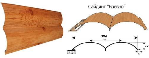 Правильный выбор винилового сайдинга под бревно и дерево + нюансы монтажа и крепления