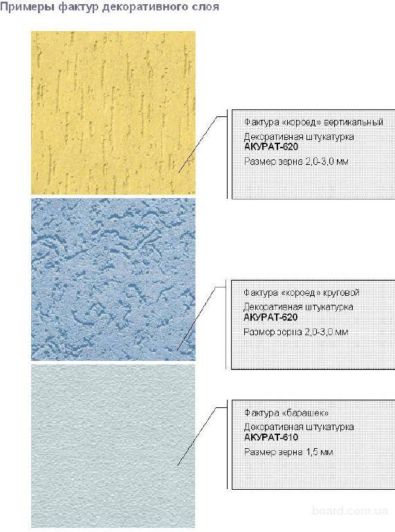 Регламент работ по утеплению фасадов пенополистиролом и минераловатной плитой ceresit (eifs), мокрые фасады