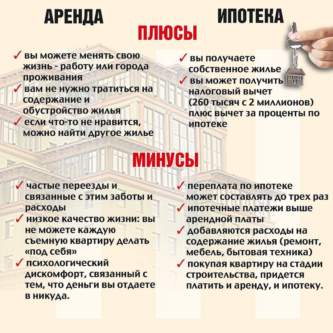 15 историй о том, что сдача и съем жилья в аренду – то еще удовольствие