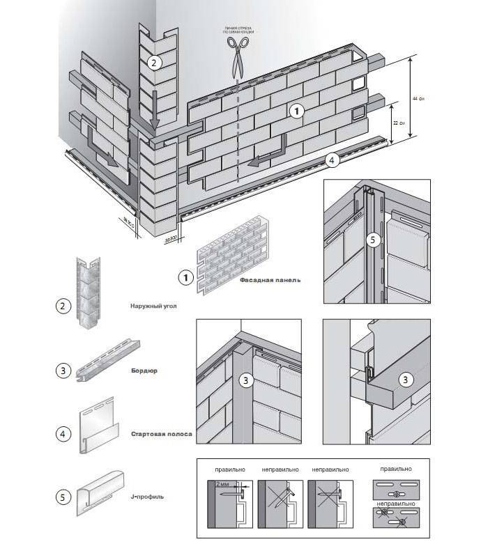 Инструкция по монтажу фасадной плитки марки дёке