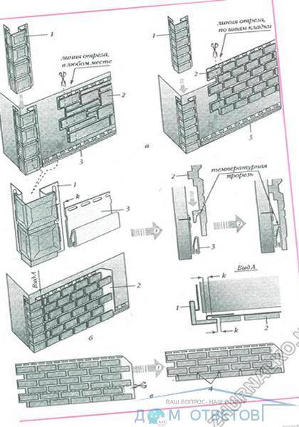 Термопанели для фасада дома - плюсы и минусы