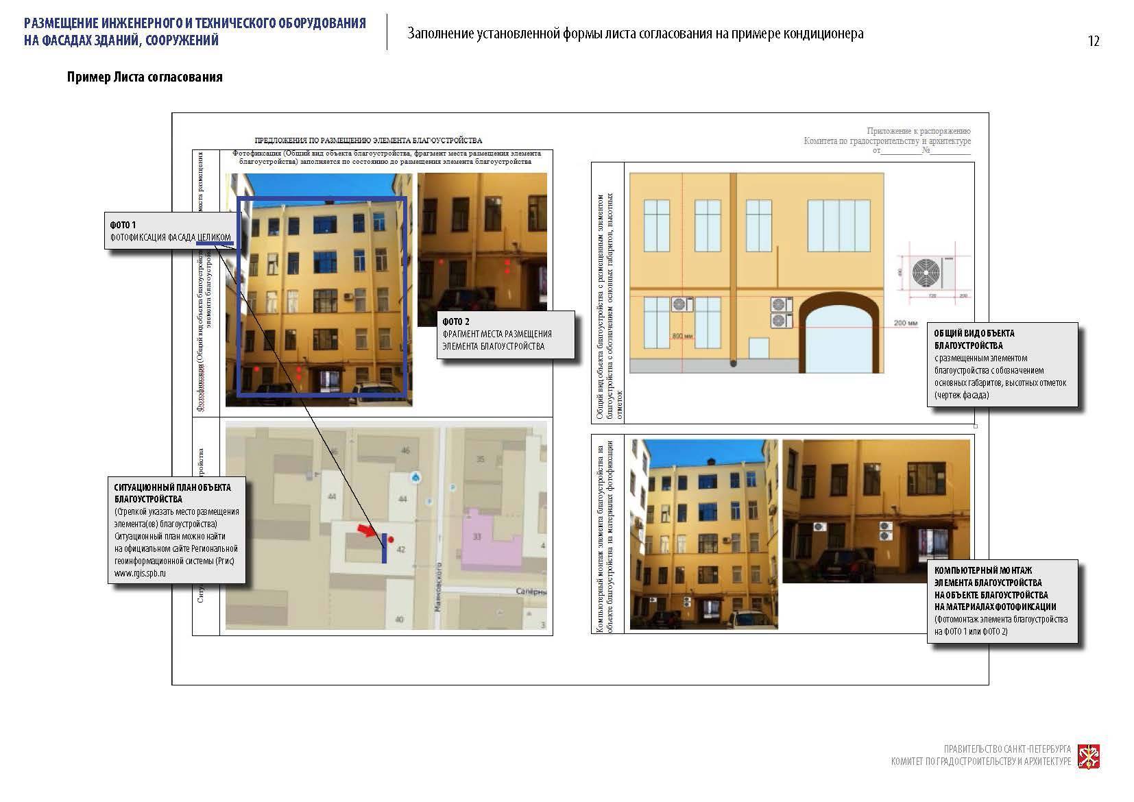 Правила установки кондиционера на фасад многоквартирного дома: разрешение и нормы
