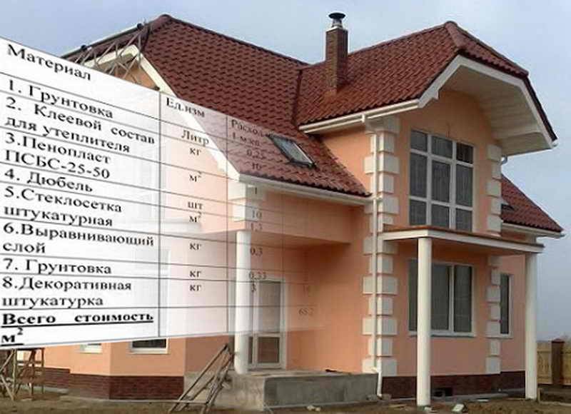 Стоимость фасадов домов