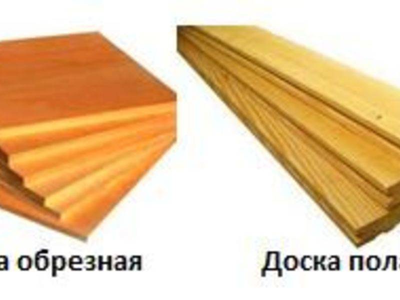 Суперсовременный материал блок-хаус — что это такое | mastera-fasada.ru | все про отделку фасада дома