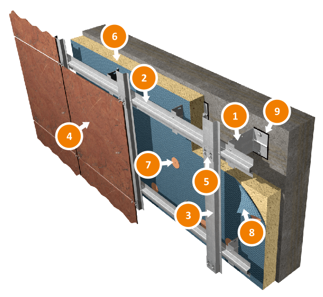 Преимущества и недостатки керамогранитной облицовочной плитки для фасадов + инструкция по монтажу