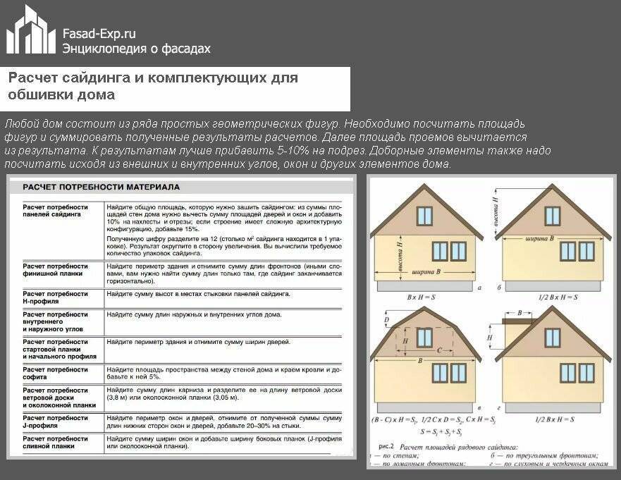 Как расчитать сайдинг для дома: подробная методика | mastera-fasada.ru | все про отделку фасада дома