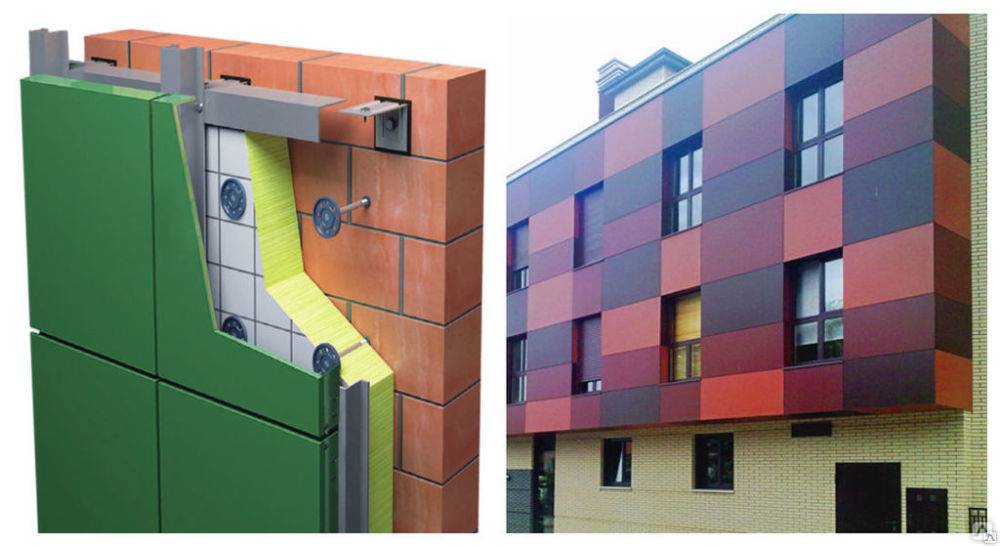 Какие выбрать панели для отделки фасадов частных домов