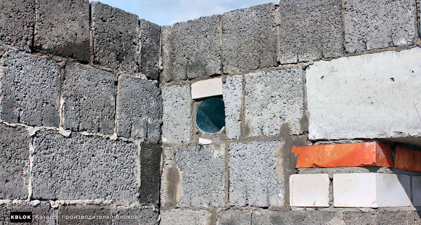 Штукатурка по бетону для наружных работ: виды и технология отделки