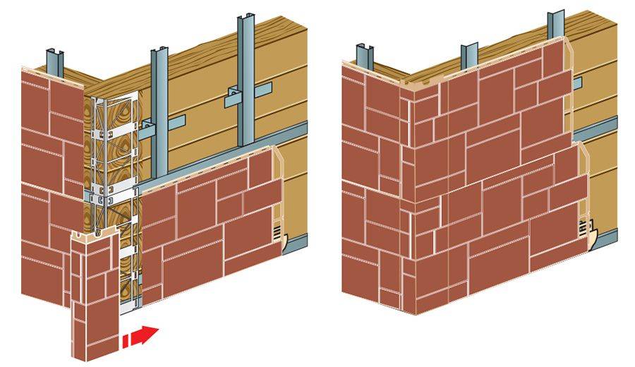 Как приклеить на жидкие гвозди или прикрепить к стене на деревянный каркас панели мдф: варианты облицовки, выбор материалов