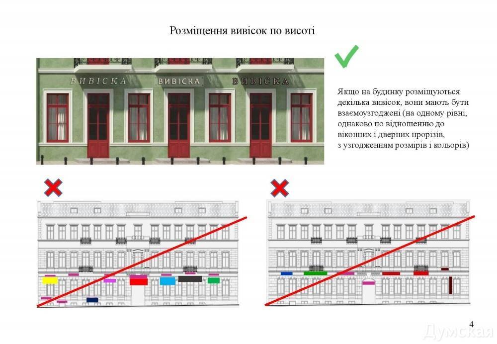 Согласование рекламы на фасаде – комплексный подход | mastera-fasada.ru | все про отделку фасада дома