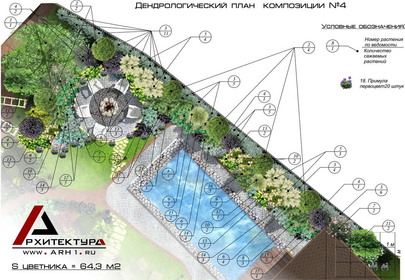 Проект ландшафтного освещения