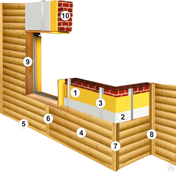Обшивка дома блок-хаусом, этапы монтажа и тонкости отделки фасада