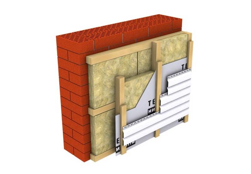 Утеплитель для вентилируемых фасадов: плотность, как производится монтаж