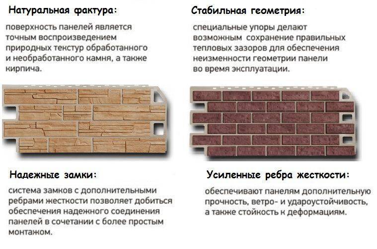 Все о фасадных панелях для наружных отделок домов