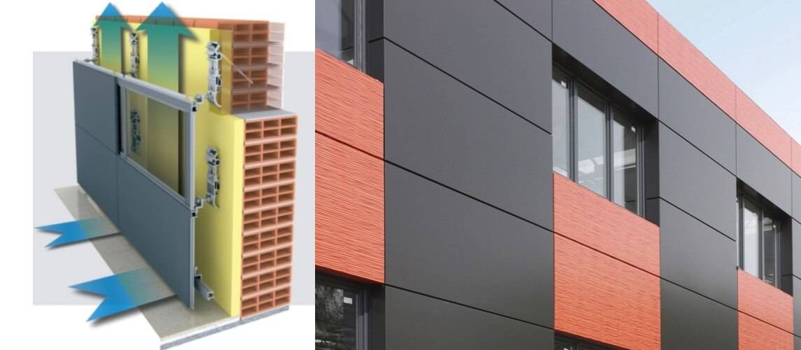 Вентилируемый фасад – технология монтажа навесных фасадных систем с воздушным зазором | онлайн-журнал о ремонте и дизайне