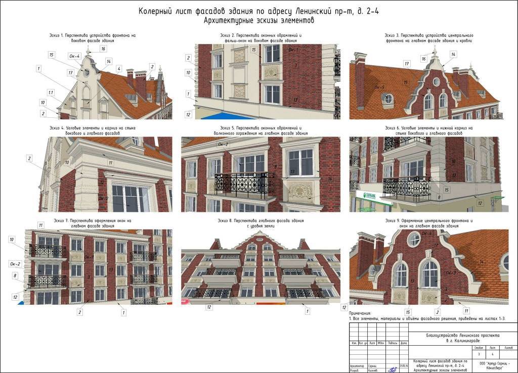 Ремонт фасада многоквартирного дома: обследование здания и этапы реконструкции