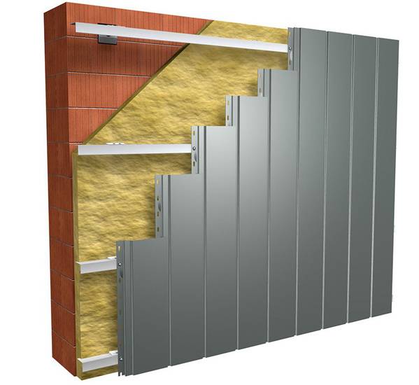 Фасадные панели для наружной отделки дома: обзор наиболее популярных видов декоративных панелей