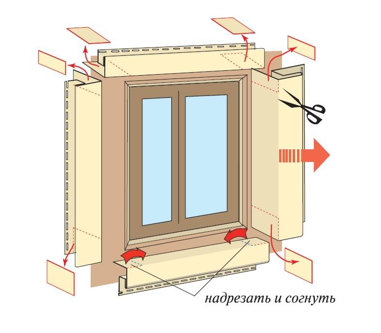 ✔ обрамление откосов окон при отделке дома фиброцементными панелями