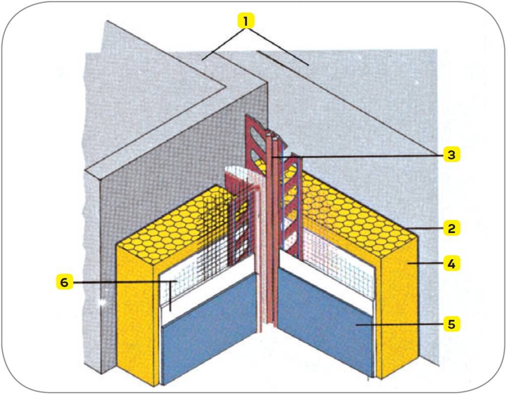 Как наносить теплую штукатурку для фасада (для внутренних и наружных работ)