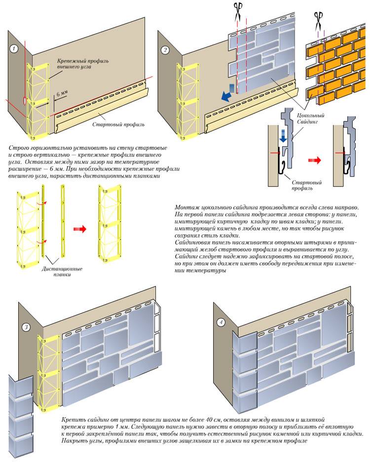 Как крепить цокольные панели на фундамент? - строительство просто
