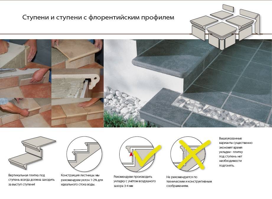 Справочник строителя | керамический гранит