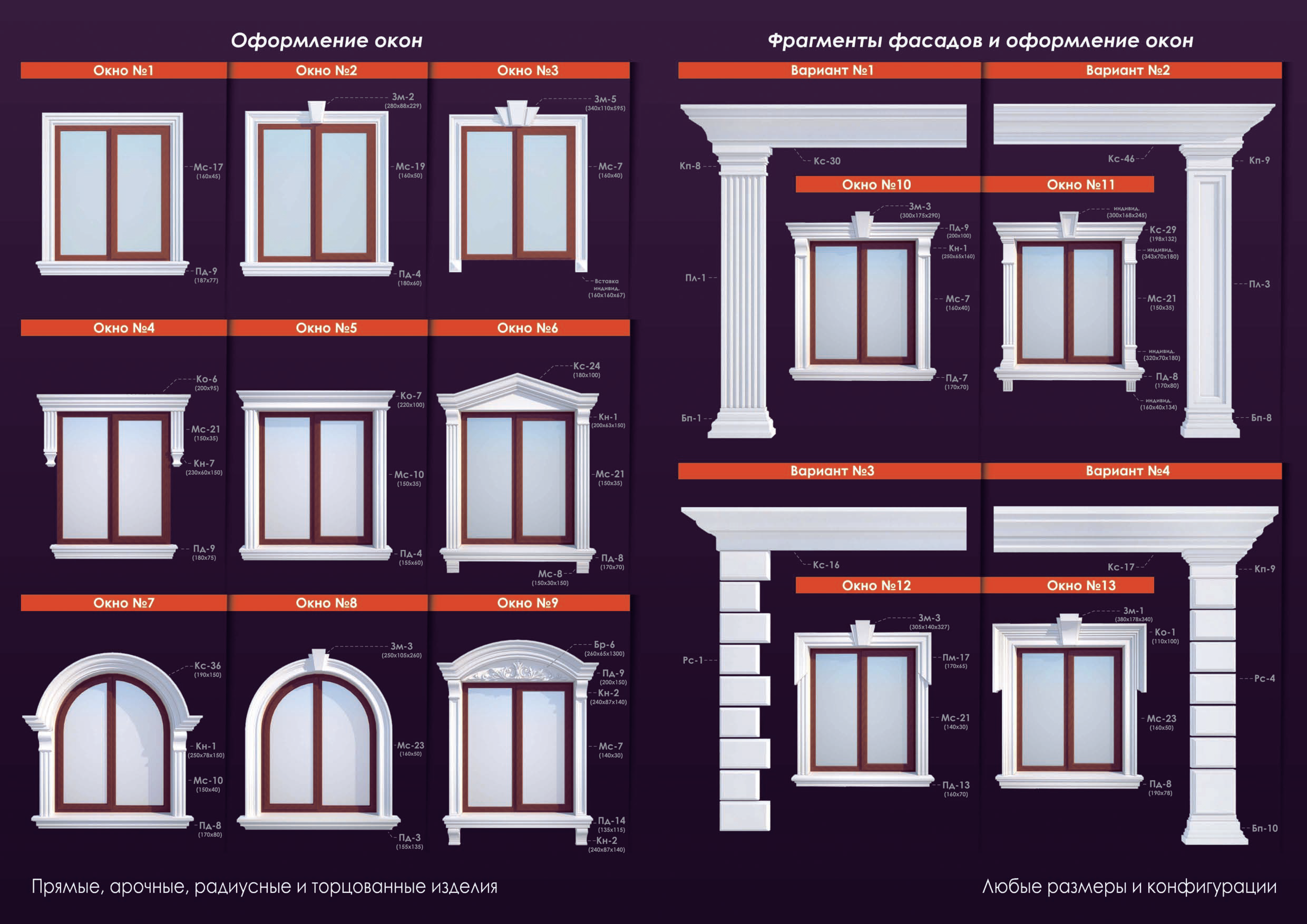 Рекомендации по монтажу элементов фасадного декора из пенополистирола