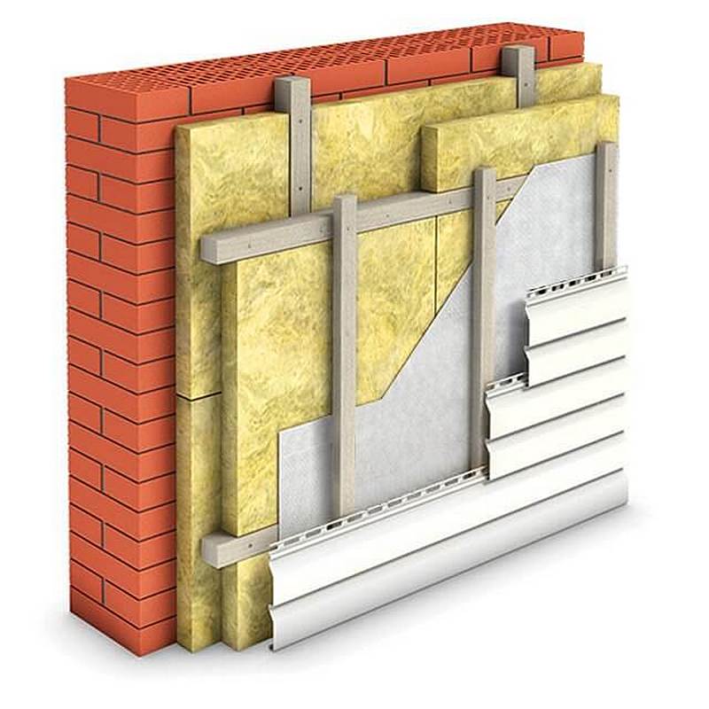 Как утеплить дом из шлакоблока: чем лучше производить теплоизоляцию стен снаружи и изнутри