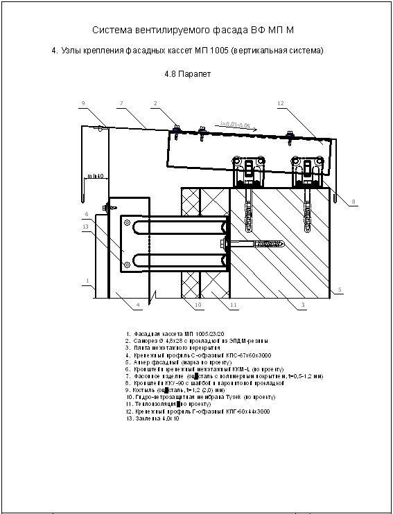 Альбом технических решений reinmann thermosystem β: полезная информация – «бау-сторе»