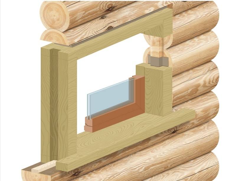Установка пластиковых окон в деревянном доме, особенности монтажа в окосячку